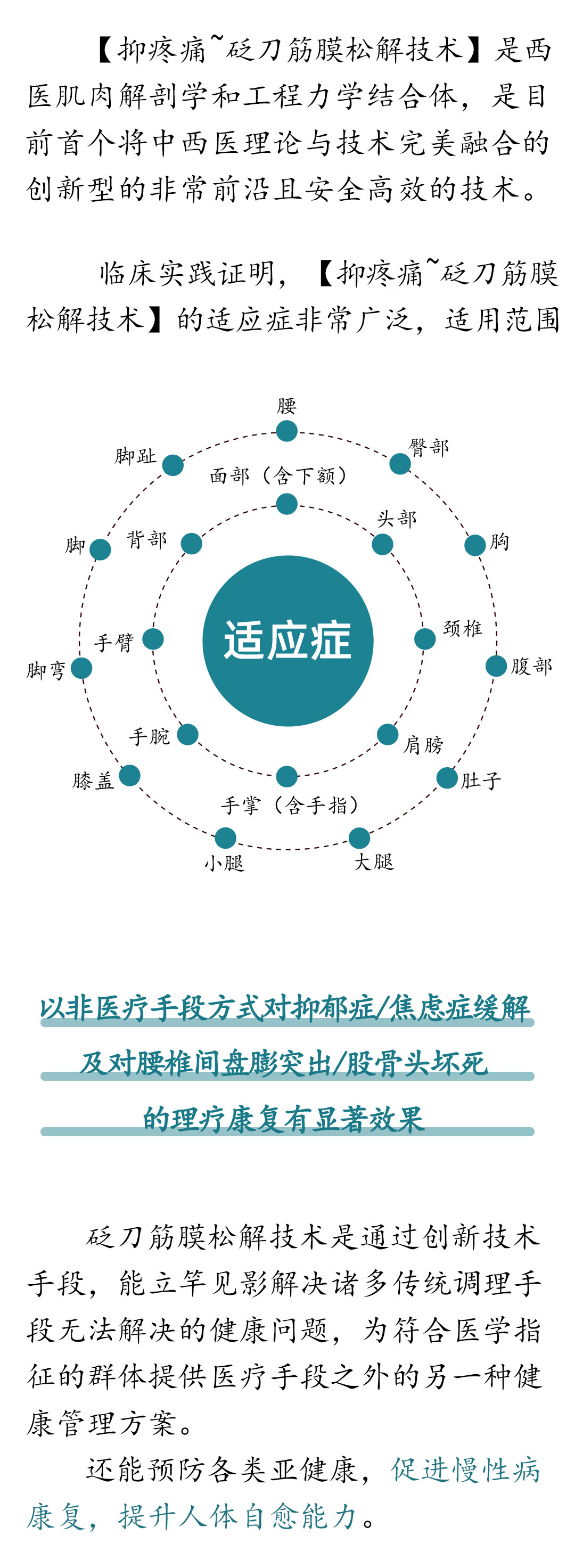(竖版）第十二篇推文（身体有疼痛就找好朗仲）修改20250507（改内容）_06.jpg